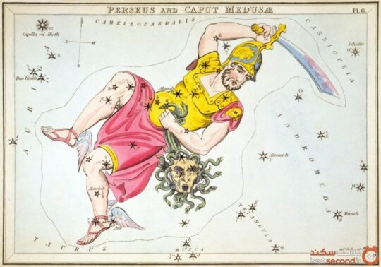 ستاره الغول؛ پیوند مارس و اورانوس