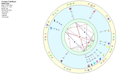قوانین نادیدنی | ماه کامل در عقرب