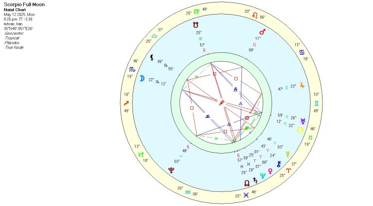 قوانین نادیدنی | ماه کامل در عقرب