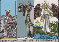 تاروت-هفتگی-فارسی آسترولوژی-