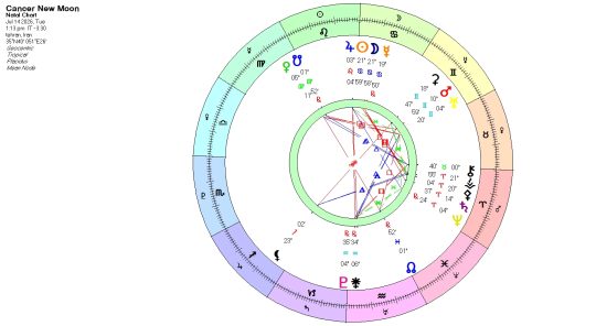 ماه-نو-نشان-خرچنگ-23تیر1405